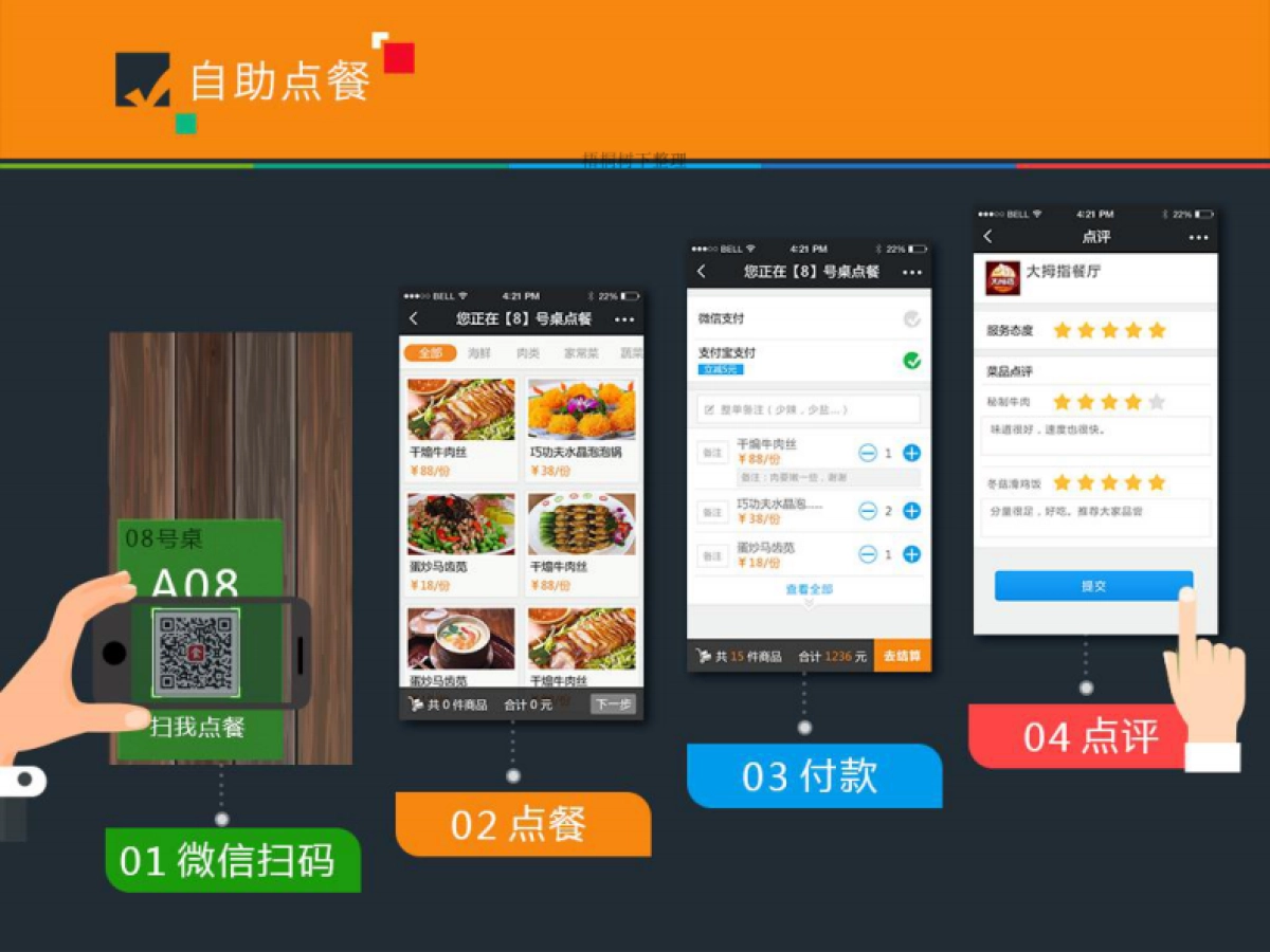 聚客软件商业计划书_第6页