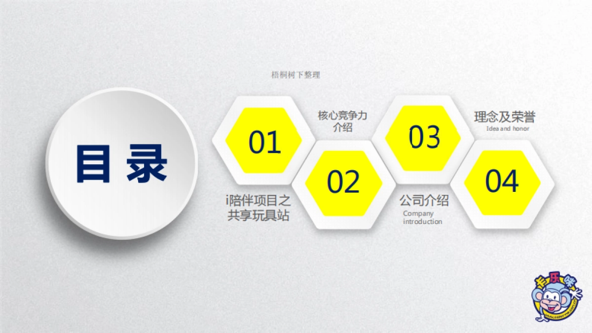 卡乐咪 共享玩具站 商业计划书_第2页