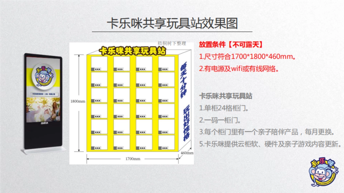 卡乐咪 共享玩具站 商业计划书_第6页