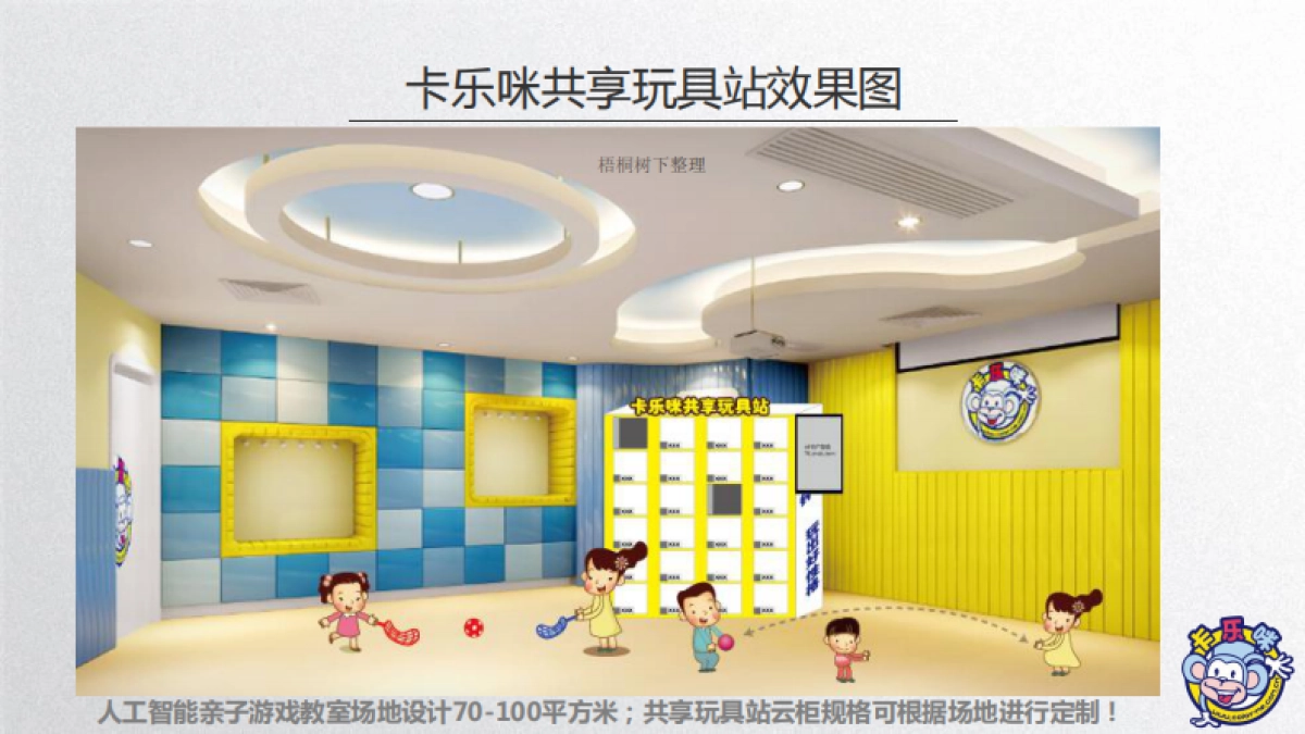 卡乐咪 共享玩具站 商业计划书_第7页