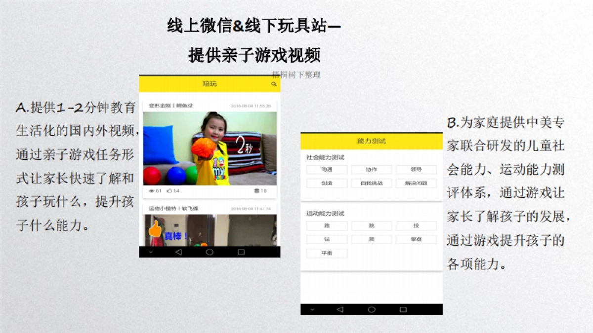 卡乐咪 共享玩具站 商业计划书_第8页