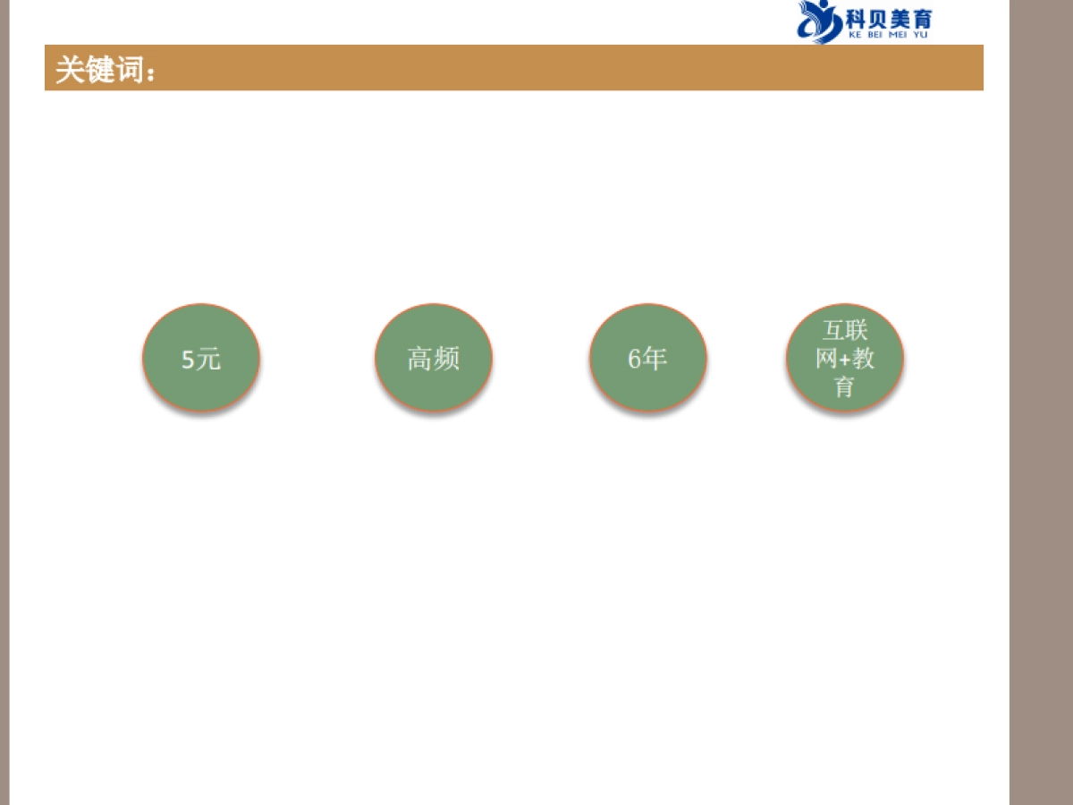 科贝美育商业计划书_第2页