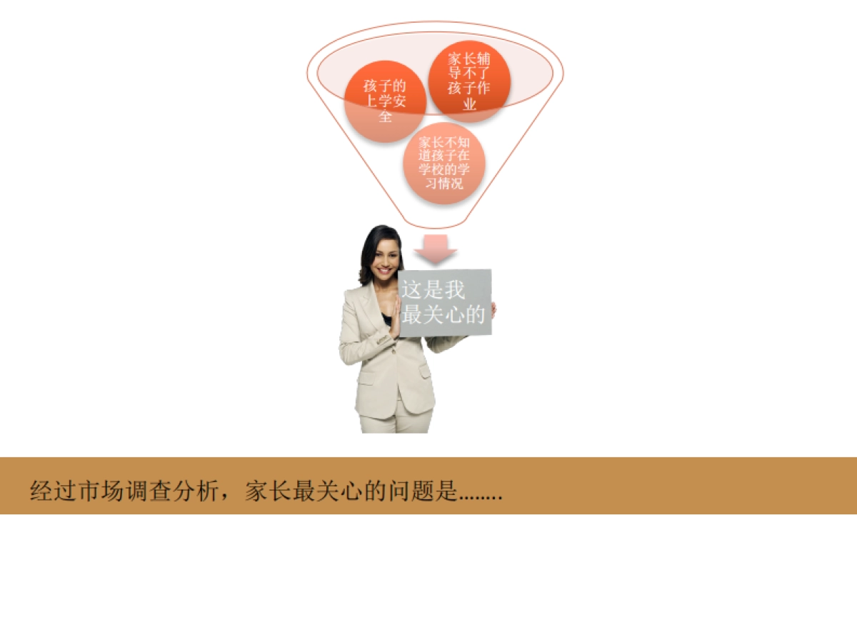 科贝美育商业计划书_第9页