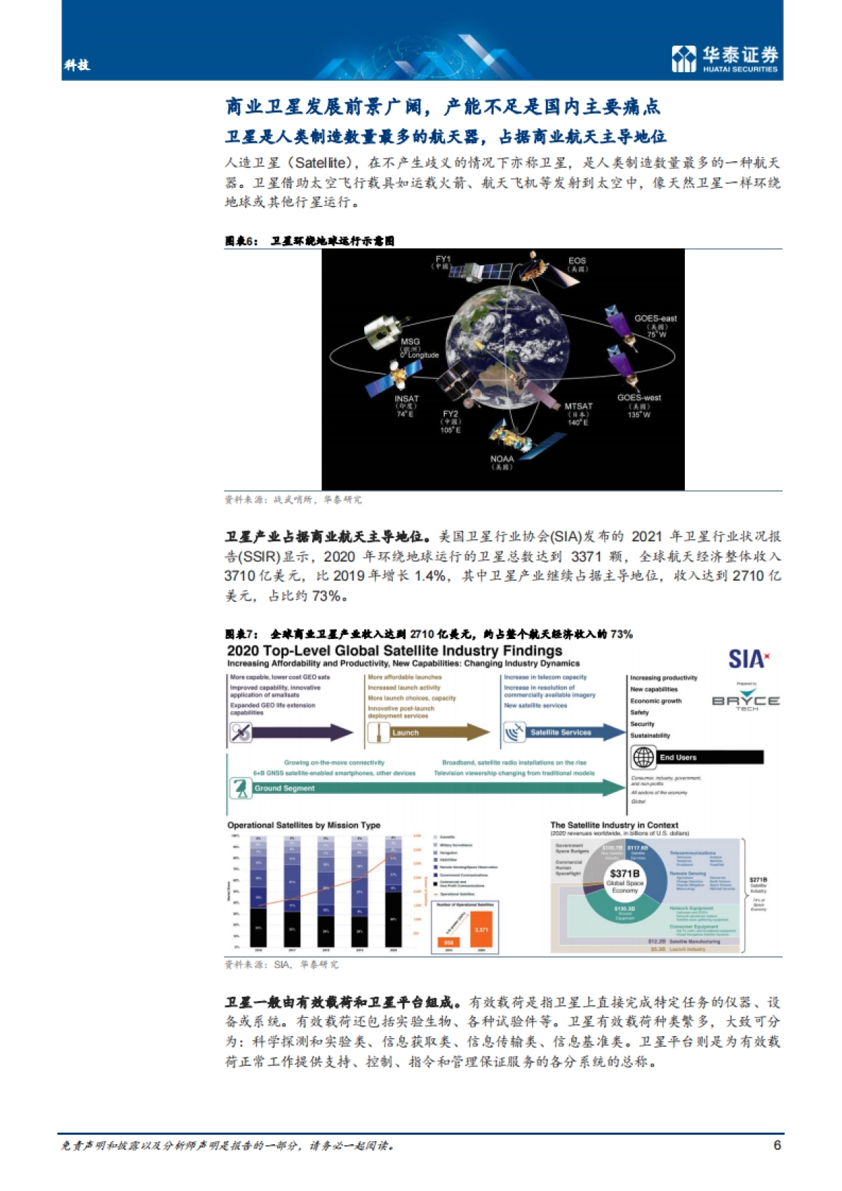 科技行业： 商业航天，关注卫星生产制造-华泰证券-_第6页