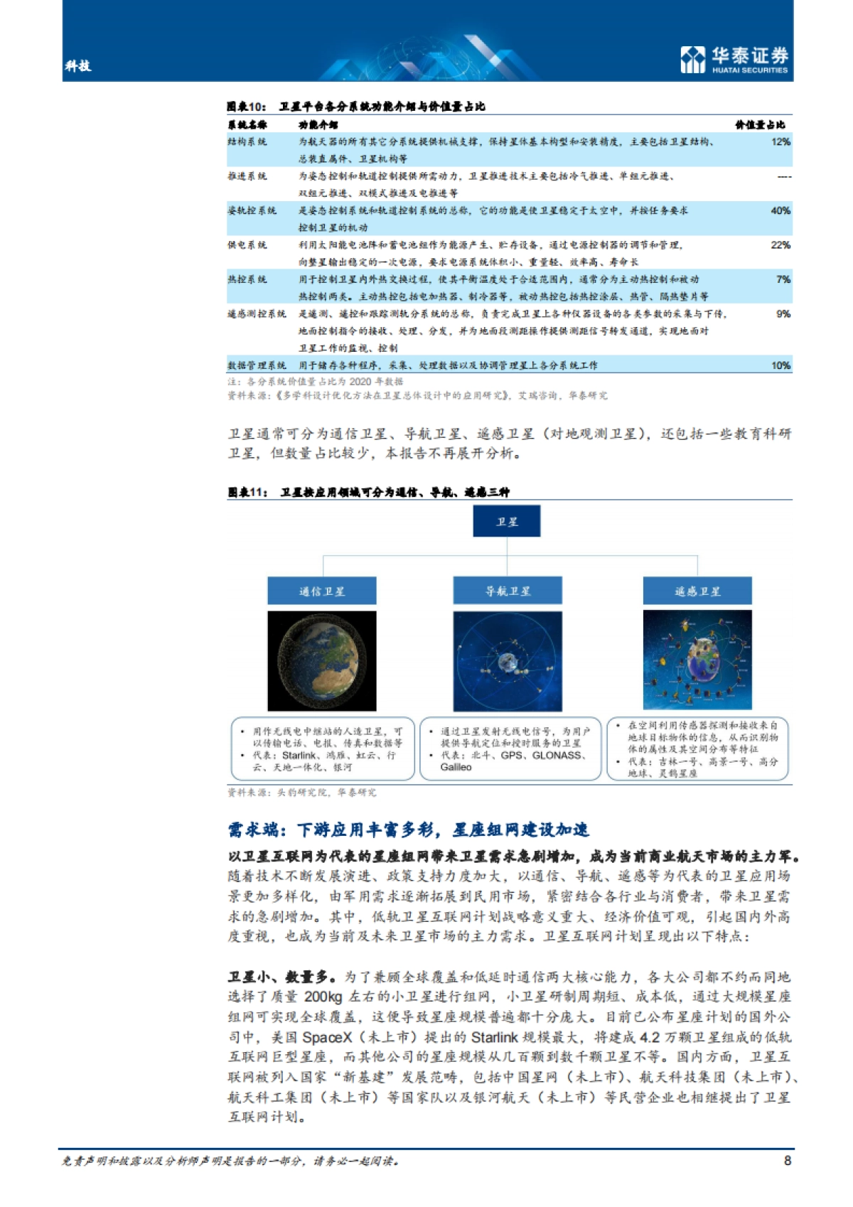 科技行业： 商业航天，关注卫星生产制造-华泰证券-_第8页