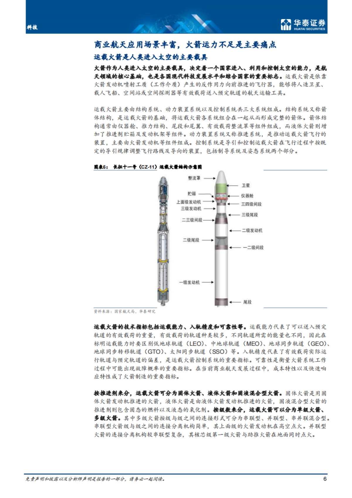 科技行业：商业航天，关注火箭最新进展-20220218-华泰证券-_第6页
