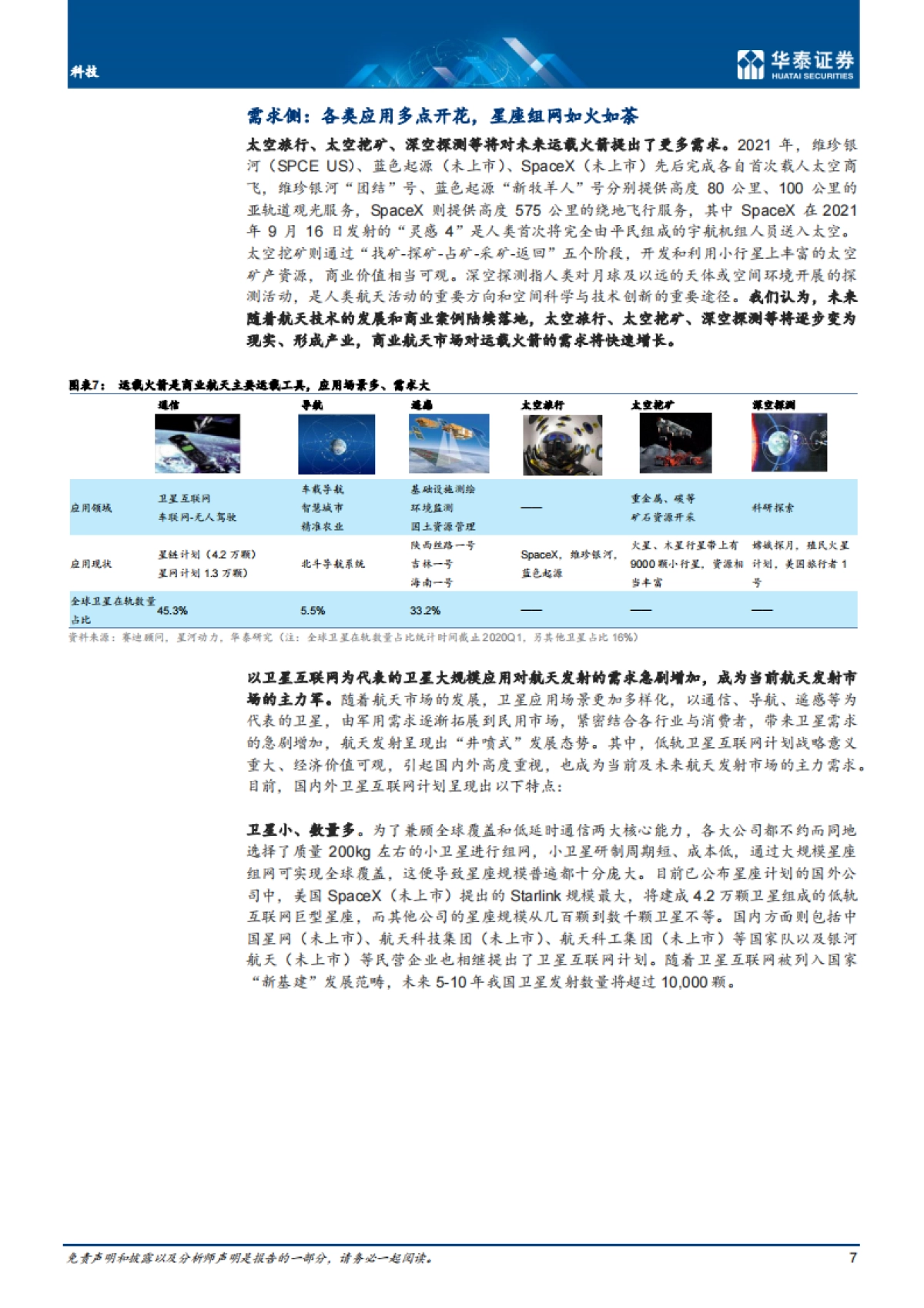 科技行业：商业航天，关注火箭最新进展-20220218-华泰证券-_第7页