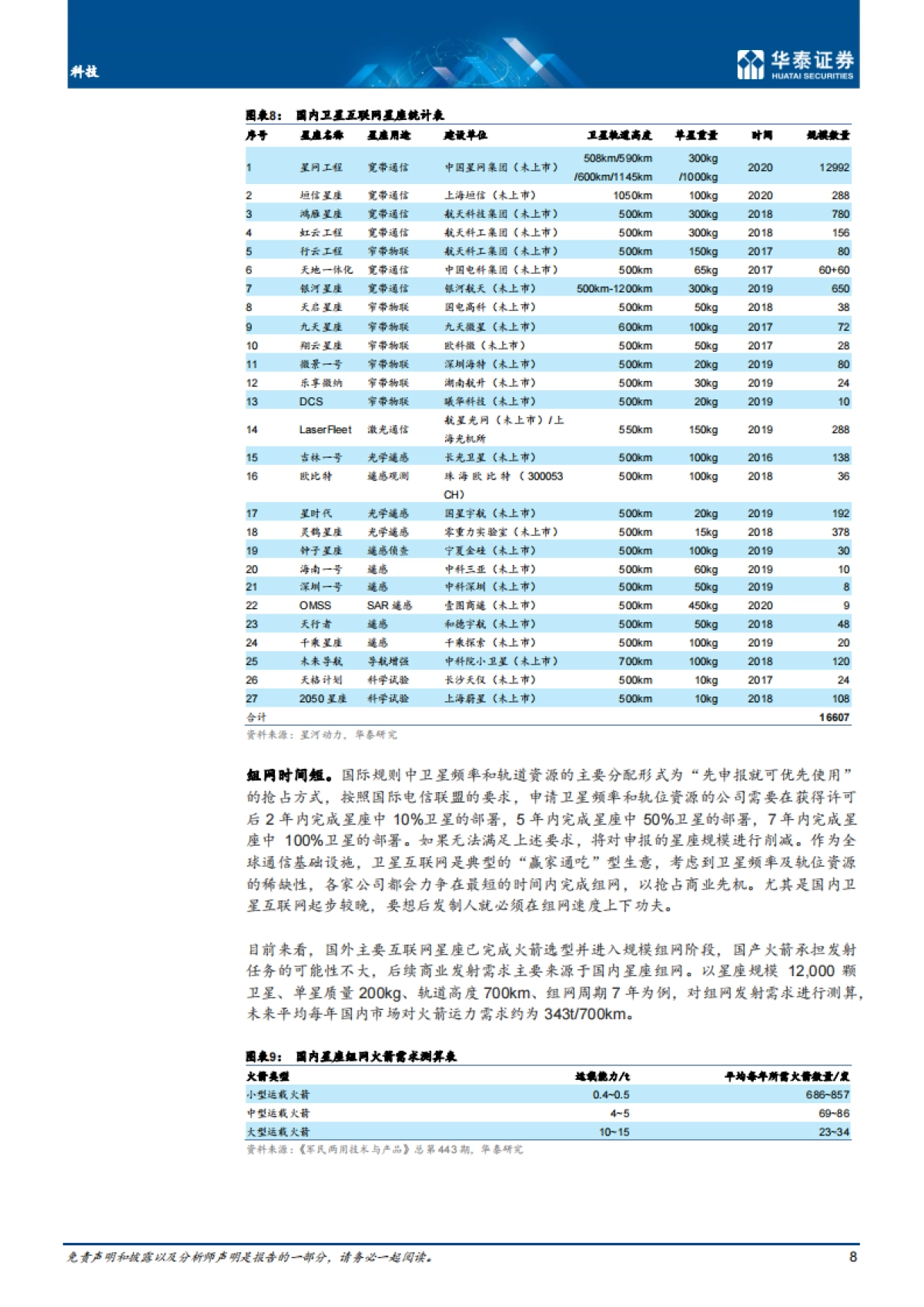科技行业：商业航天，关注火箭最新进展-20220218-华泰证券-_第8页
