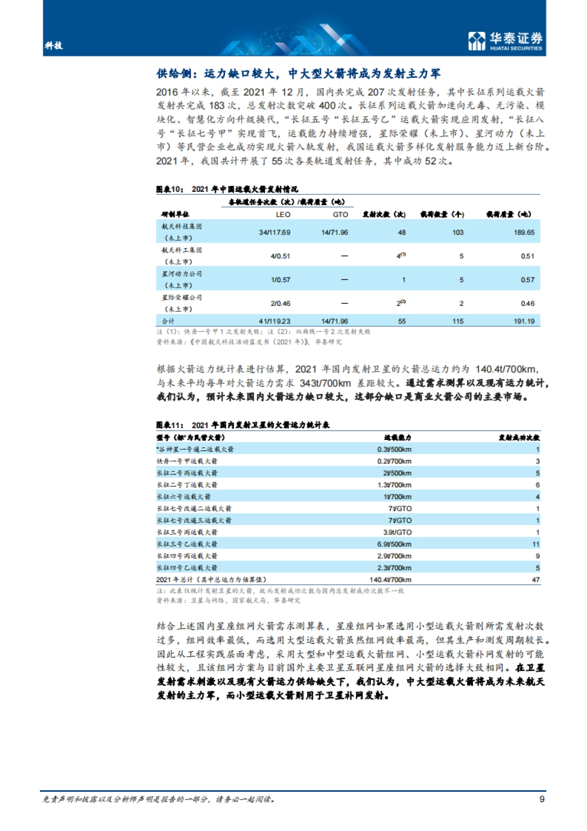 科技行业：商业航天，关注火箭最新进展-20220218-华泰证券-_第9页