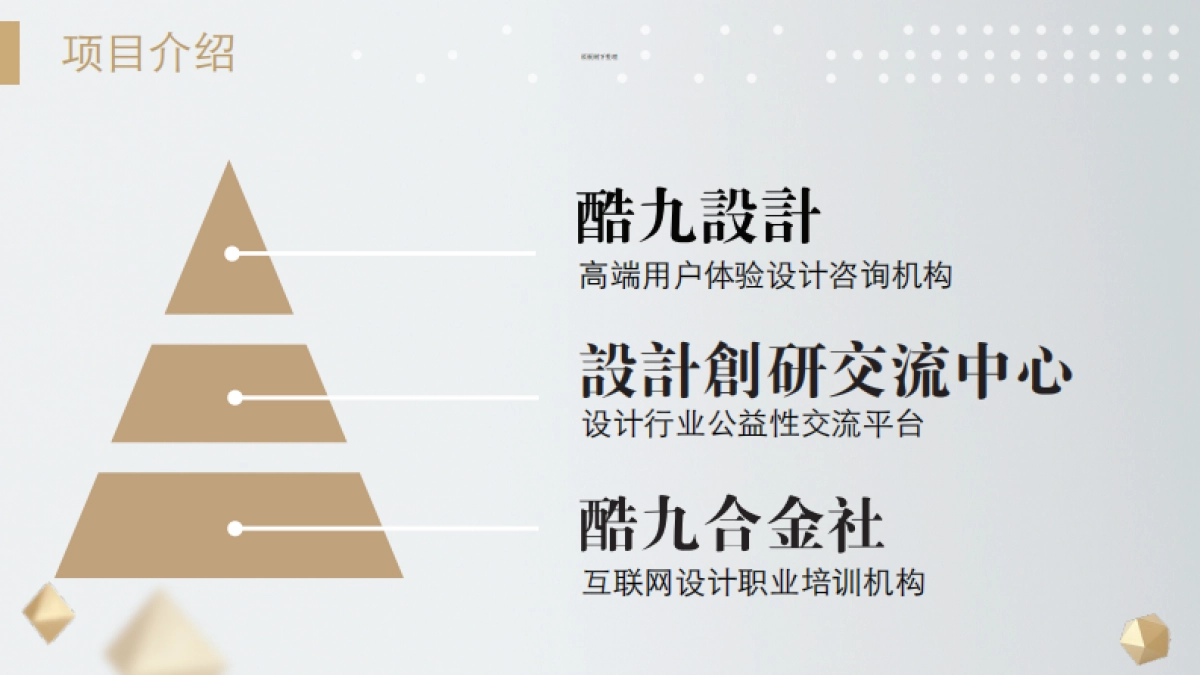 酷九设计商业计划书_第3页