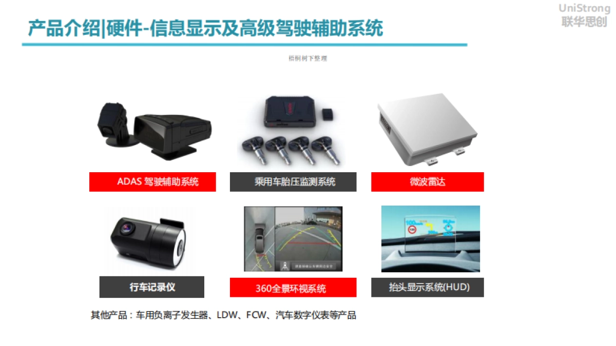 联华思创智能车联网商业计划书_第10页