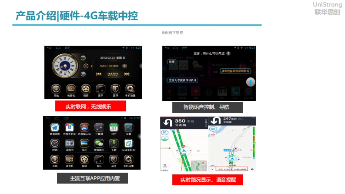 联华思创智能车联网商业计划书_第9页