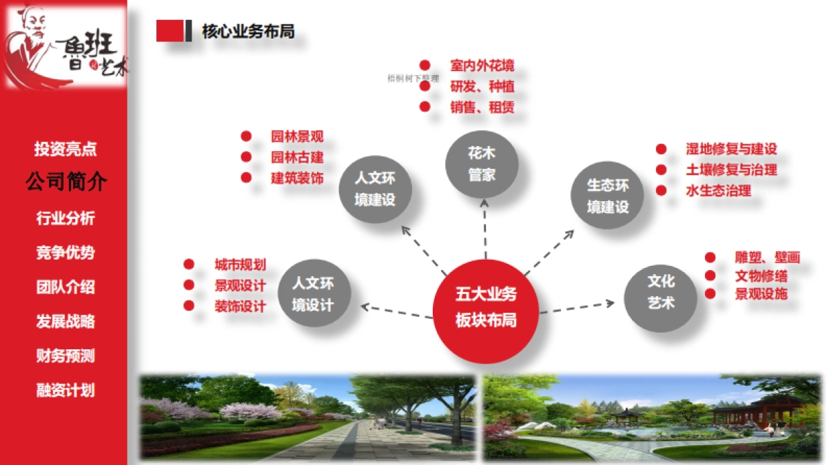 鲁班艺术商业计划书_第5页