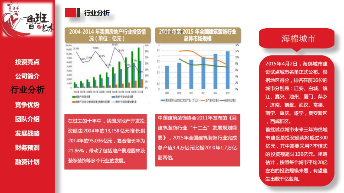 鲁班艺术商业计划书_第7页