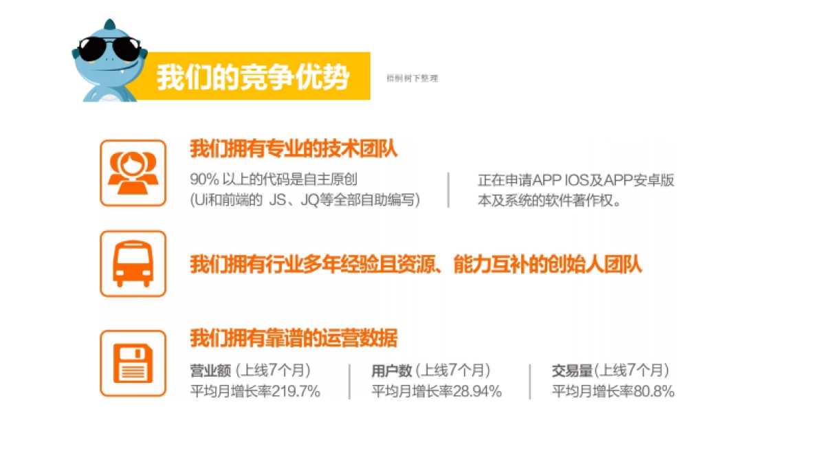 路邦网商业计划书_第9页