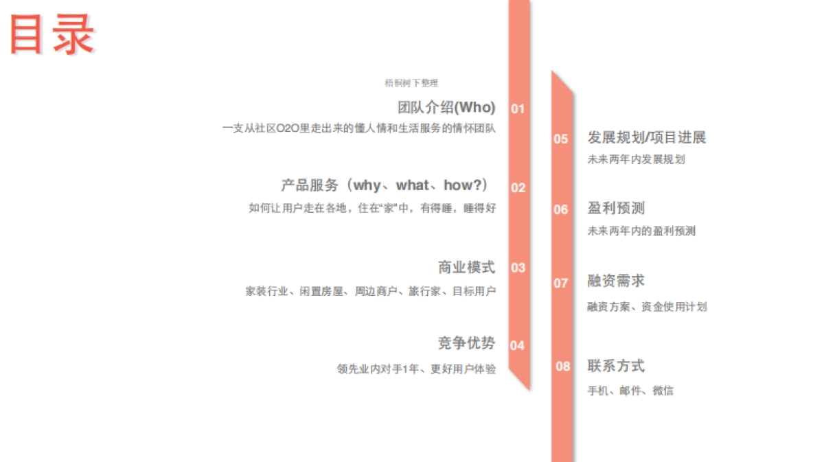 旅行家 闲置房屋民宿共享 商业计划书_第2页