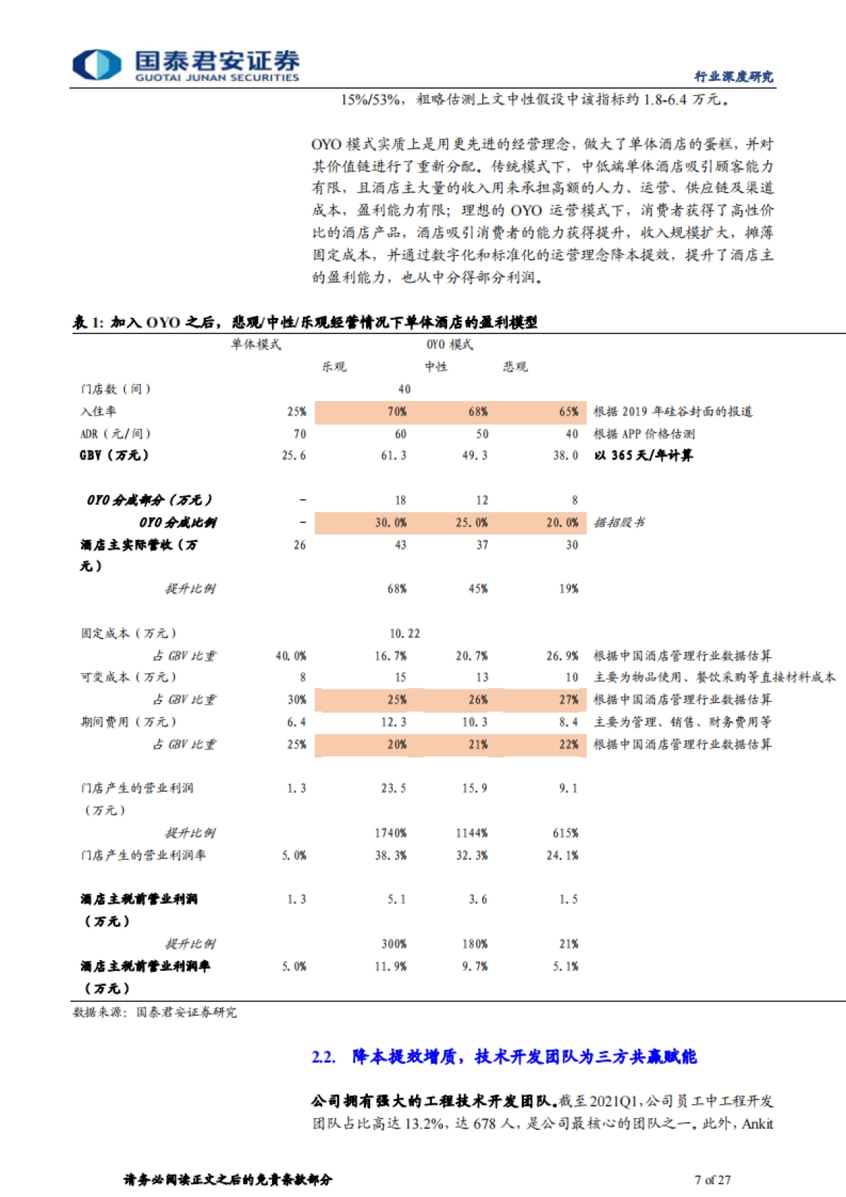 旅游业:OyO商业模式详解-国泰君安-27页_第7页