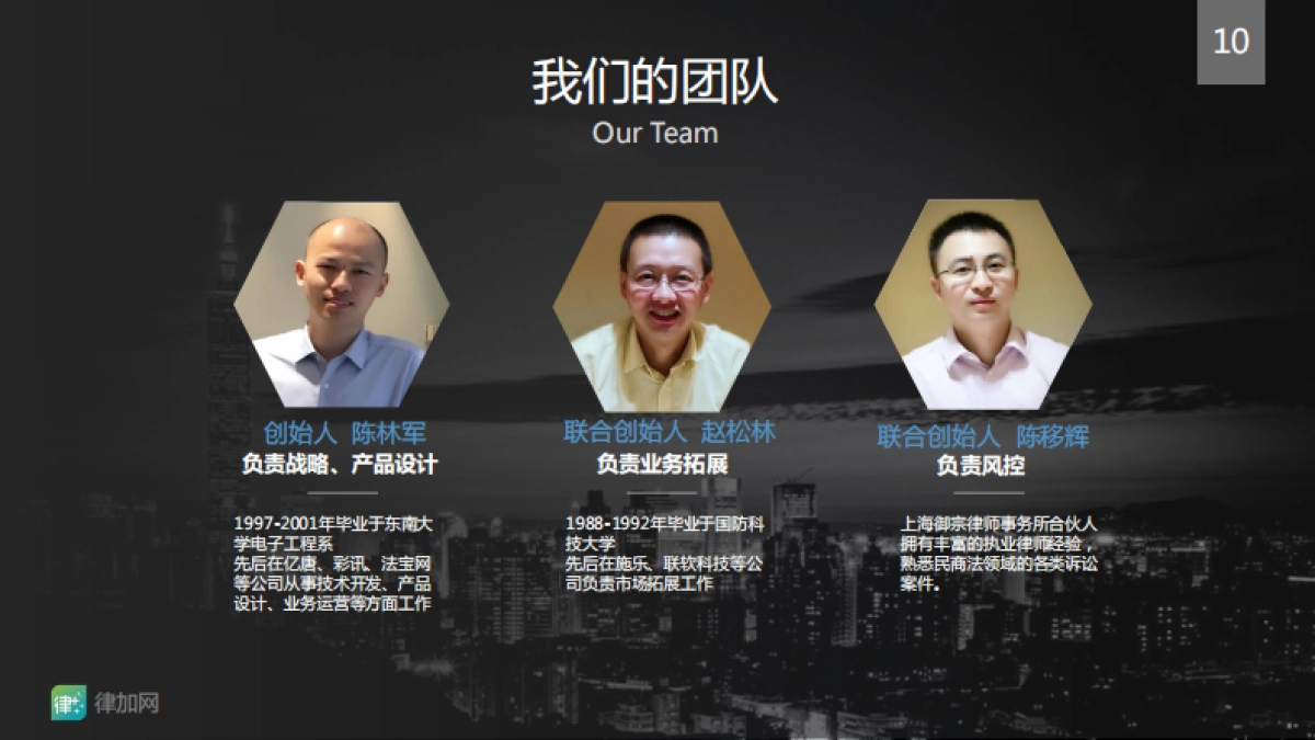 律加网商业计划书_第10页