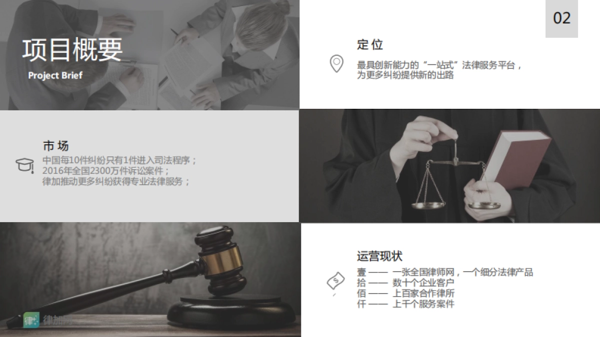 律加网商业计划书_第2页