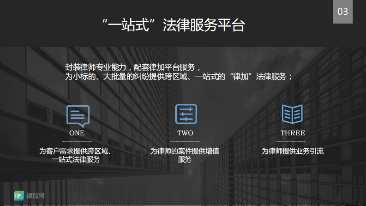律加网商业计划书_第3页