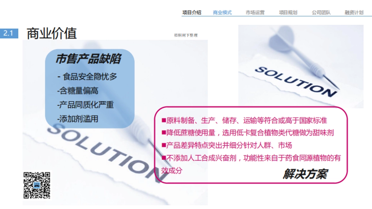 绿天使-舌尖SPA植物功能性饮料.商业计划书_第10页