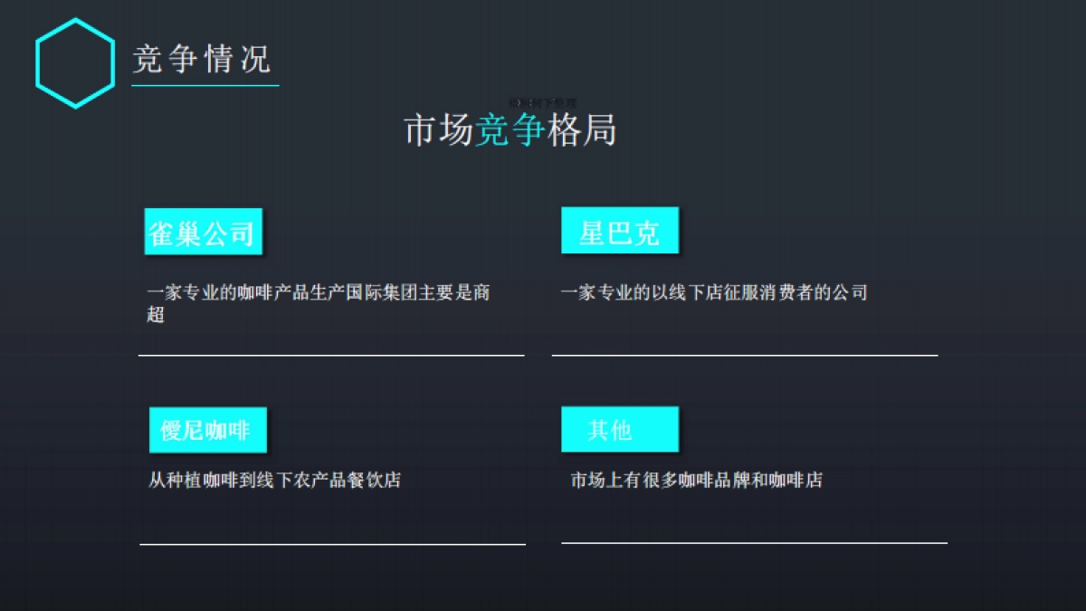 漫崖咖啡商业计划书_第10页