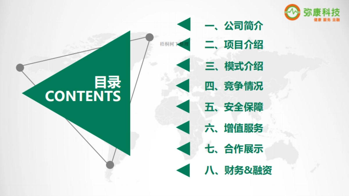 弥康科技商业计划书_第2页