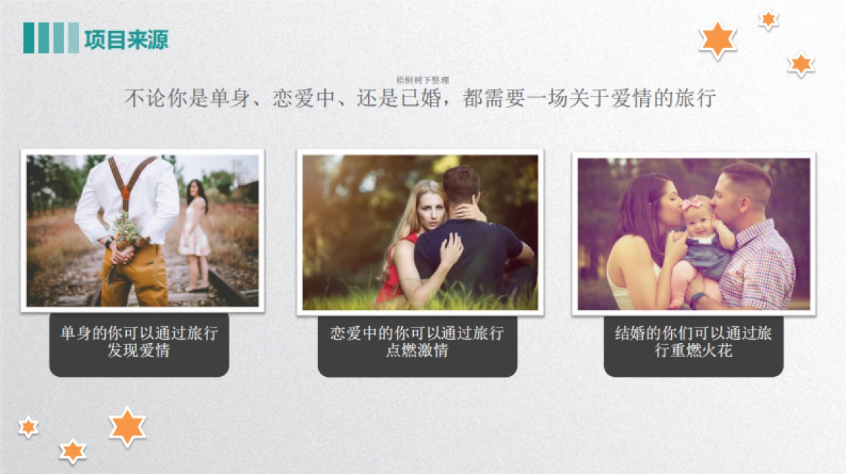 蜜玩爱情主题游玩商业计划书_第2页