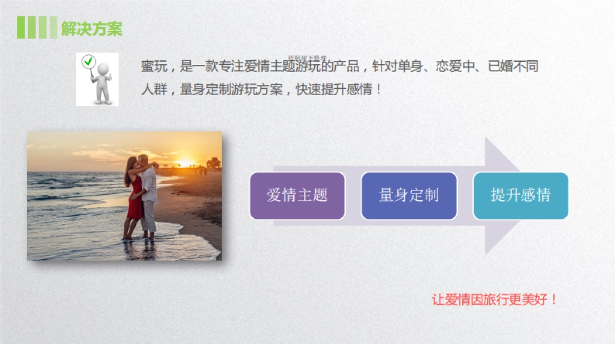 蜜玩爱情主题游玩商业计划书_第3页