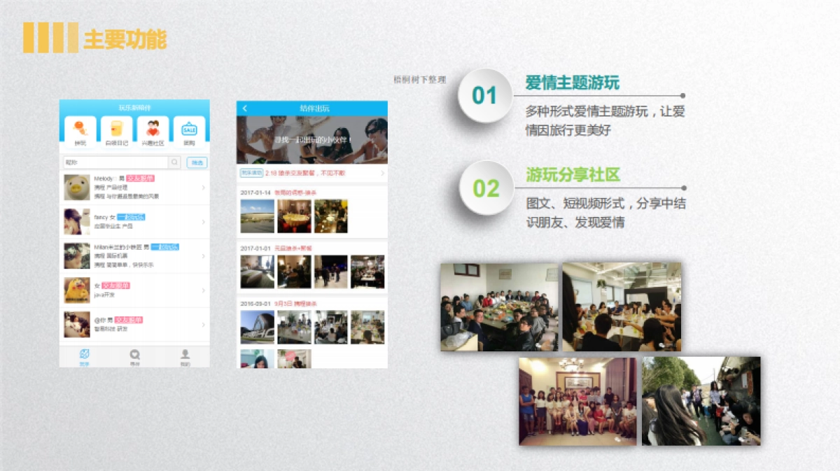 蜜玩爱情主题游玩商业计划书_第5页