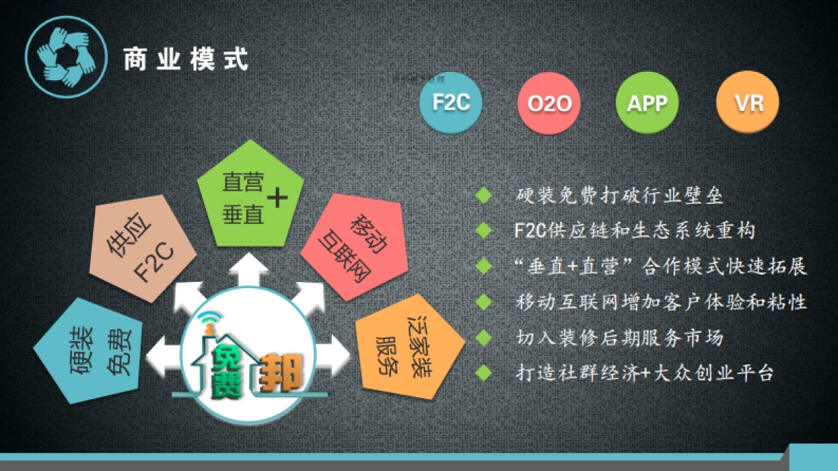 免费邦商业计划书_第7页