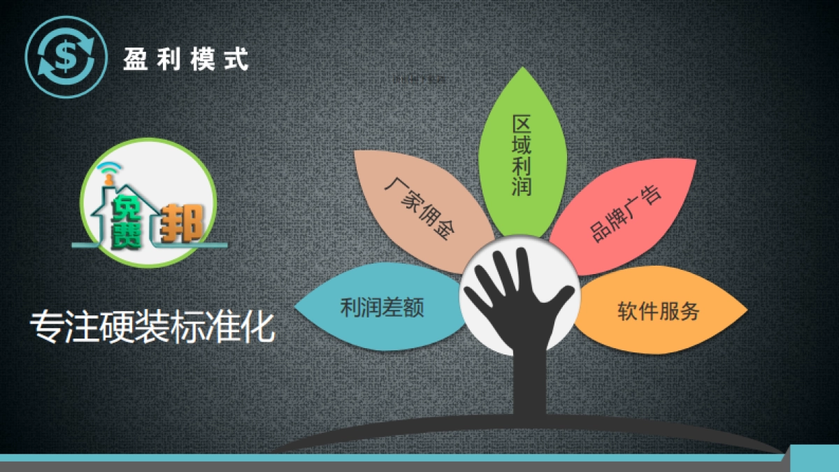 免费邦商业计划书_第8页