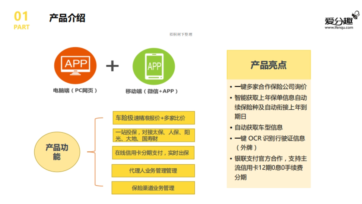 免息分期消费平台商业计划书_第10页