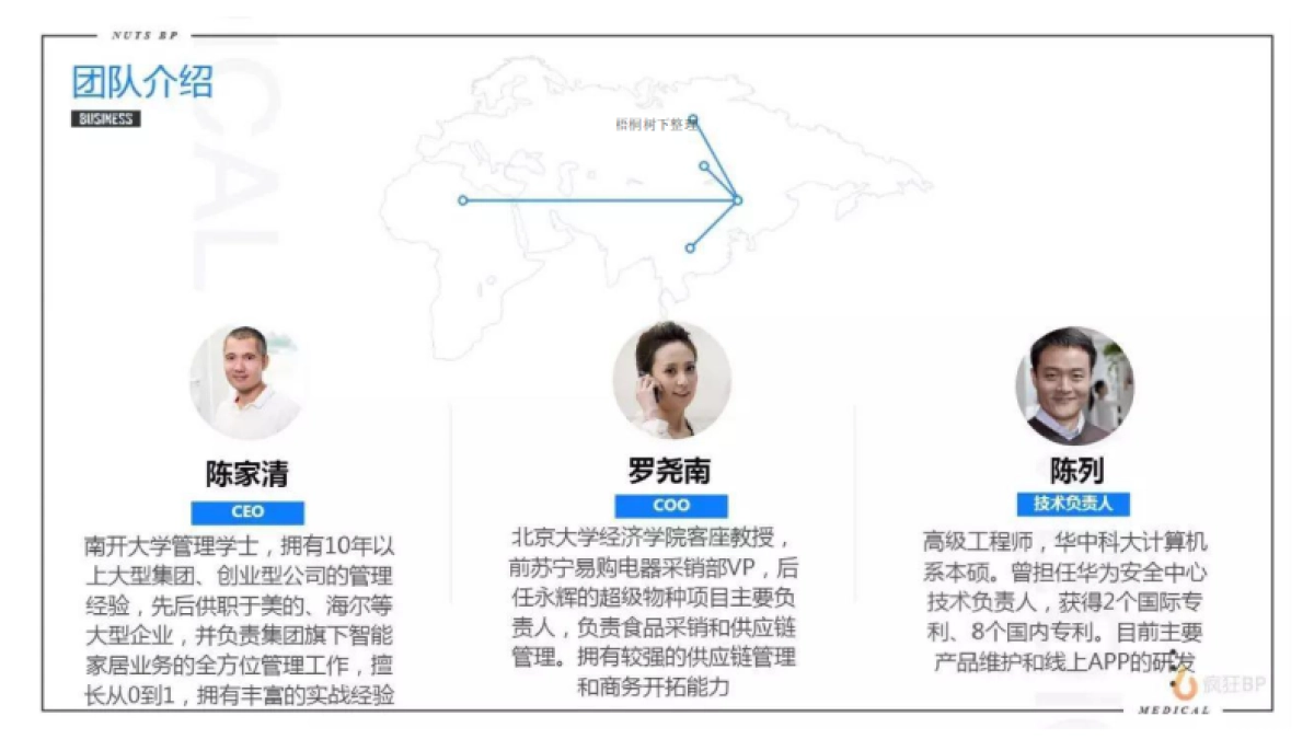 摩乐 共享按摩椅 商业计划书_第2页