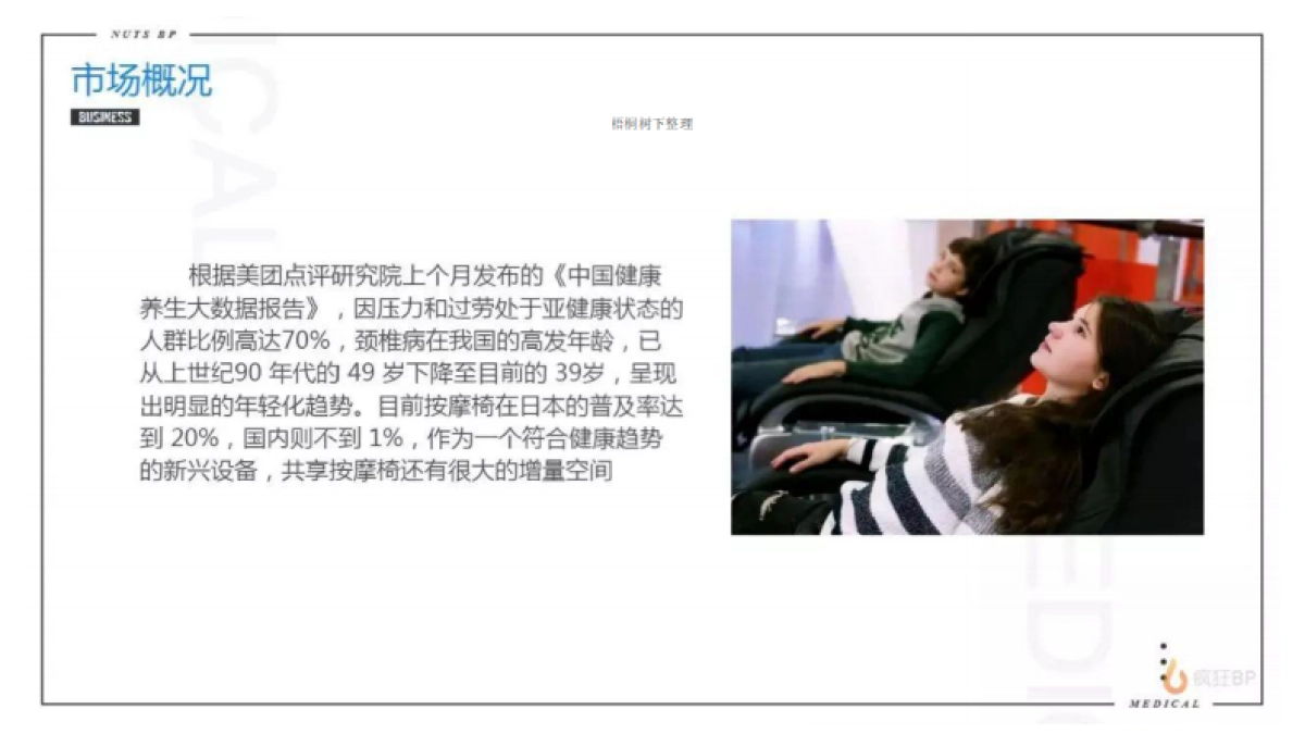 摩乐 共享按摩椅 商业计划书_第5页