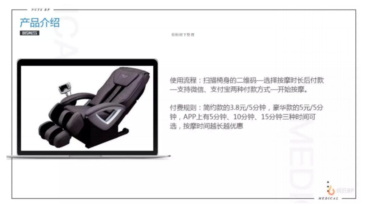 摩乐 共享按摩椅 商业计划书_第6页
