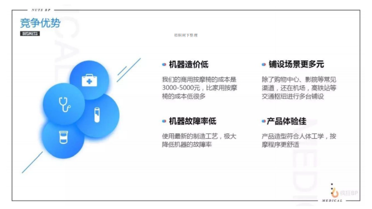 摩乐 共享按摩椅 商业计划书_第9页