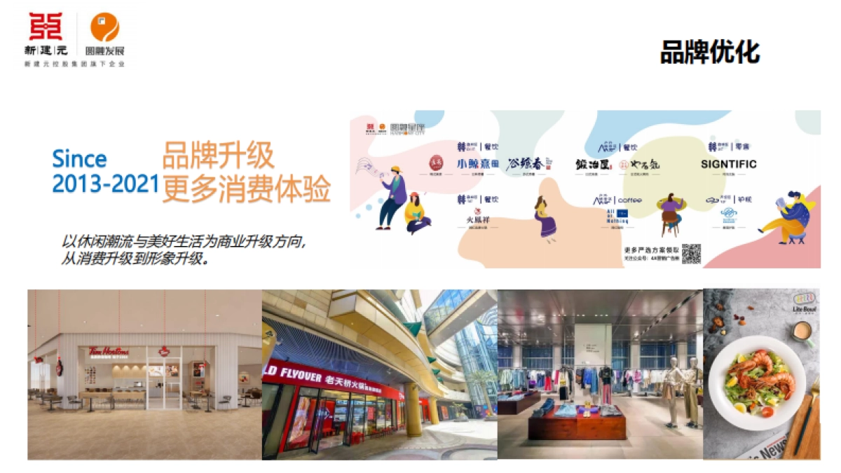 某商业购物中心商业优化升级调整建议和经营计划方案-68P_第10页