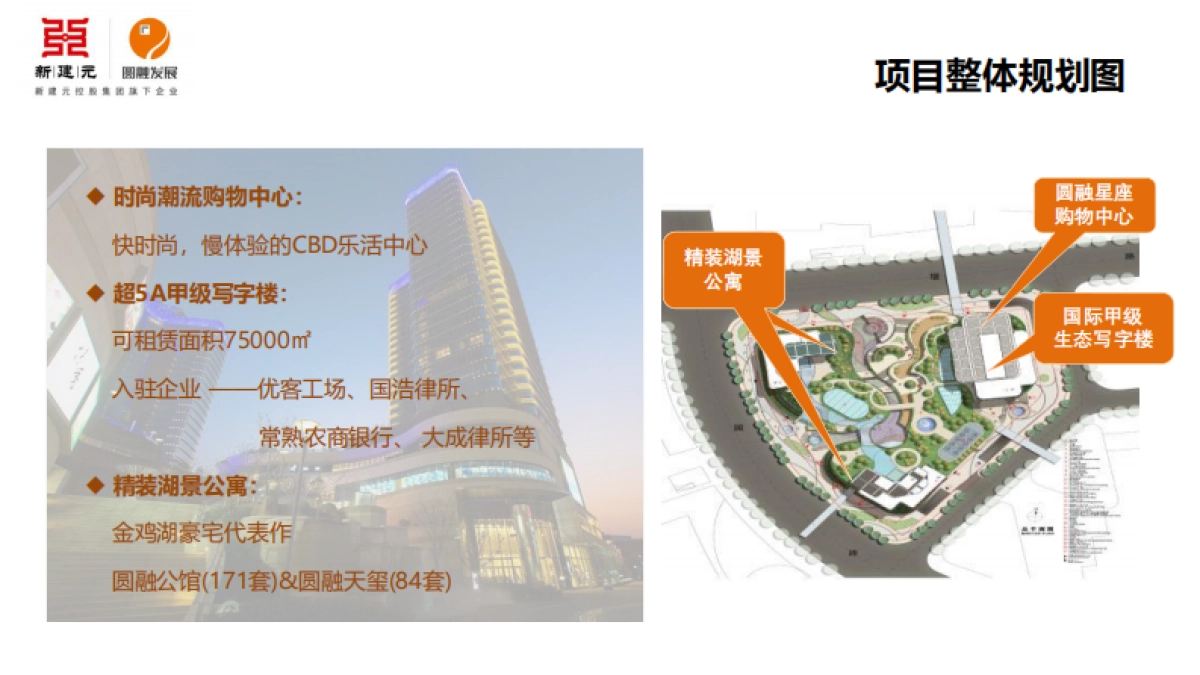 某商业购物中心商业优化升级调整建议和经营计划方案-68P_第4页