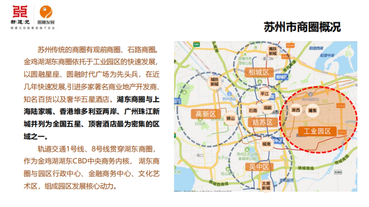 某商业购物中心商业优化升级调整建议和经营计划方案-68P_第5页