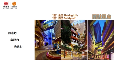 某商业购物中心商业优化升级调整建议和经营计划方案-68P