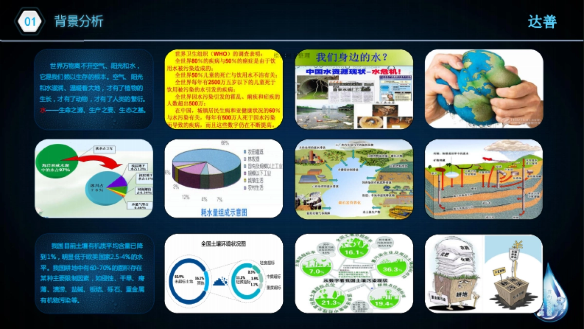 纳米“生命水”机商业计划书_第2页