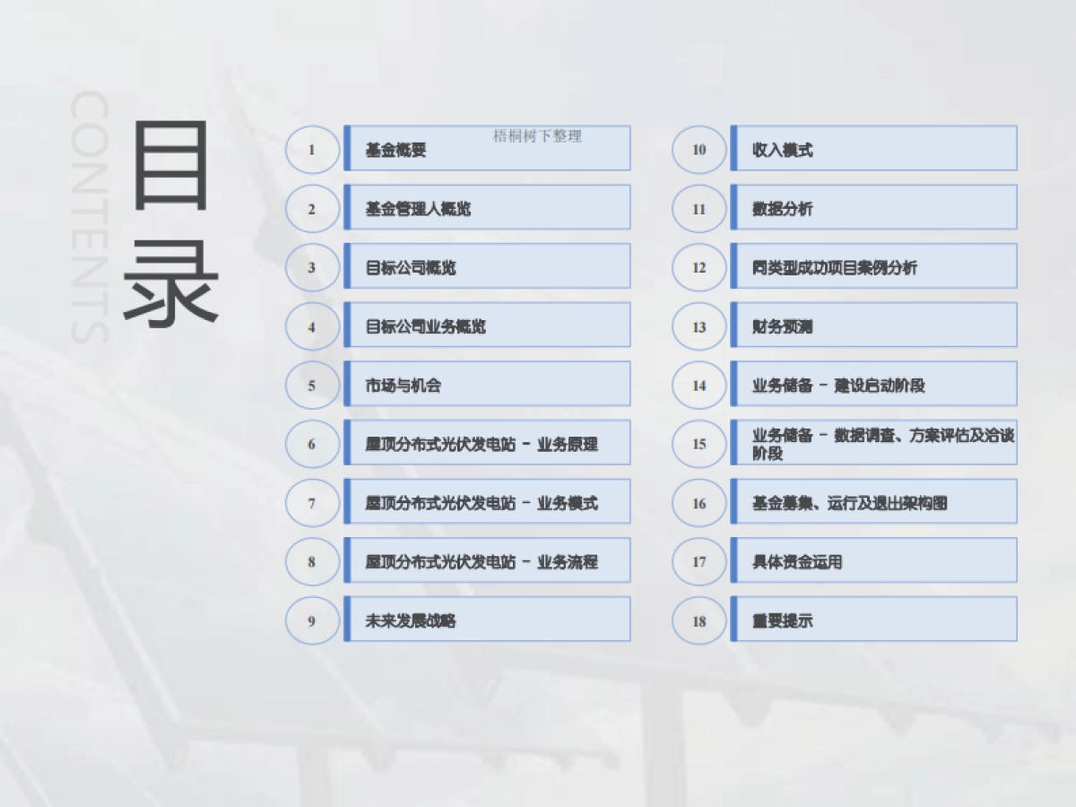 能源基金融资商业计划书商业计划书_第2页