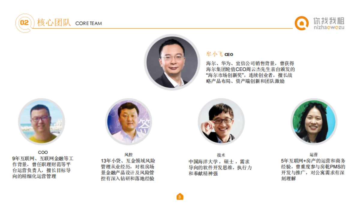 你找我租-商业计划书设计（路演最终版） _第3页