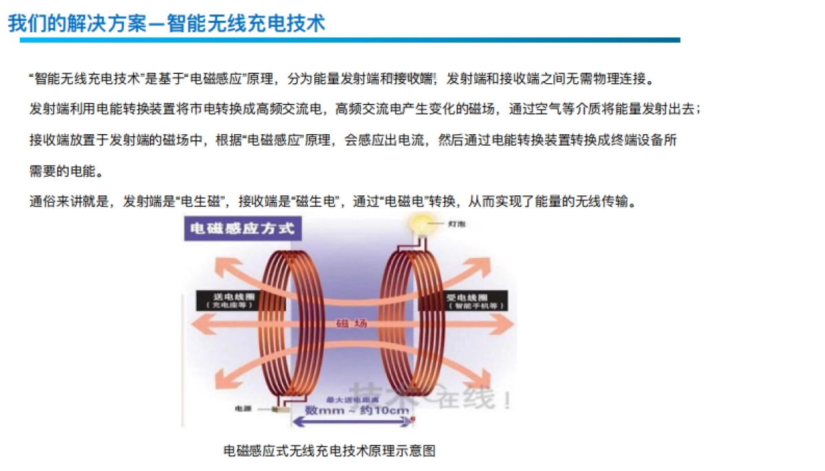 帕沃思科技商业计划书_第7页