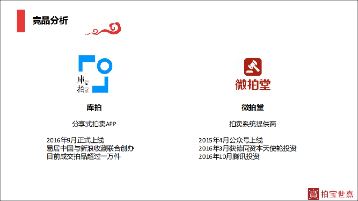 拍宝世嘉商业计划书_第9页