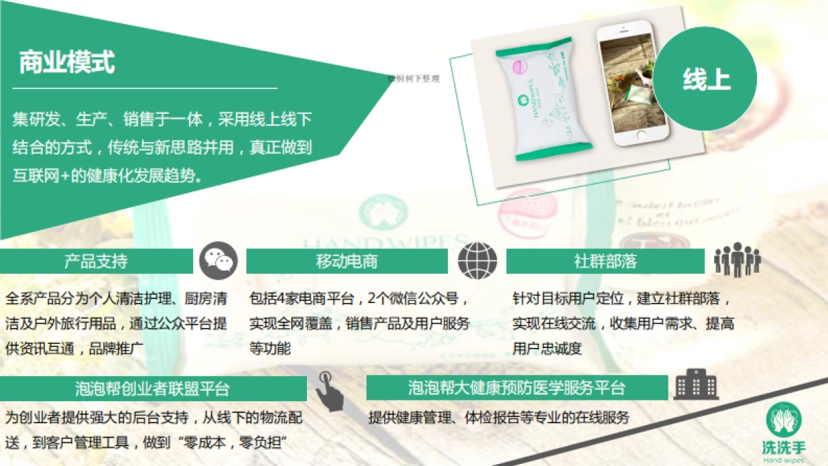 泡泡帮绿色生活体验家商业计划书_第4页