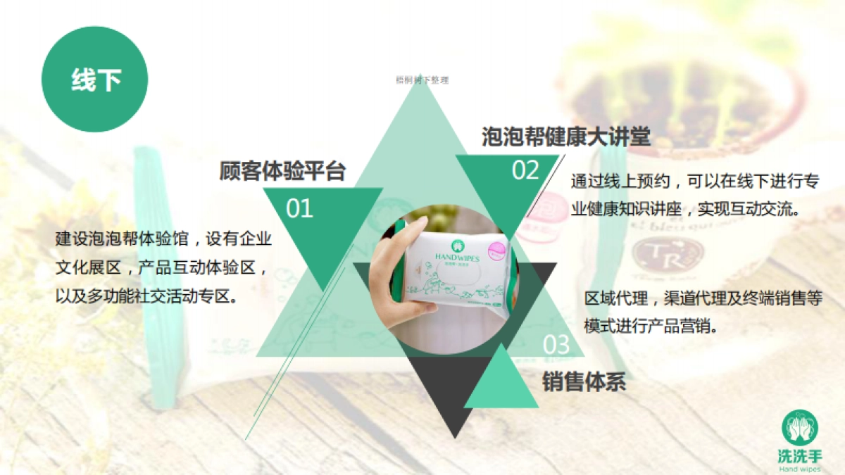 泡泡帮绿色生活体验家商业计划书_第5页