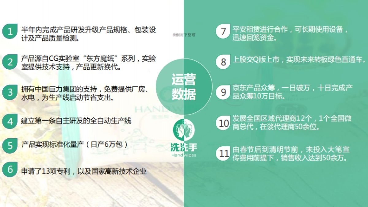 泡泡帮绿色生活体验家商业计划书_第6页