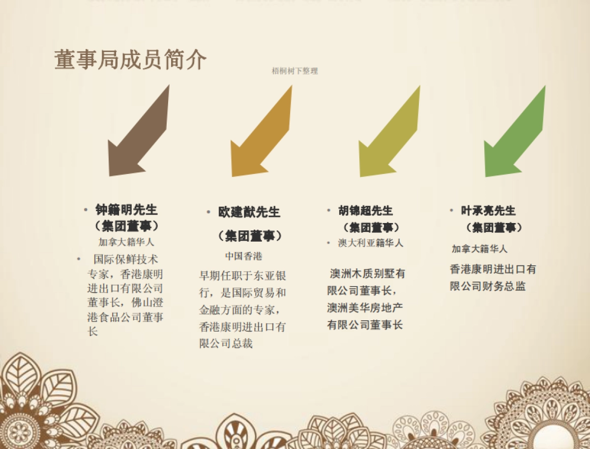 平南大鹏镇“十里香江”旅游项目.商业计划书_第7页